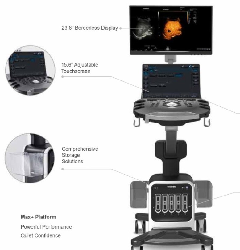 SonoPort 8 Portable Intelligent Cart-Based Ultrasound with 3 probe|PDF